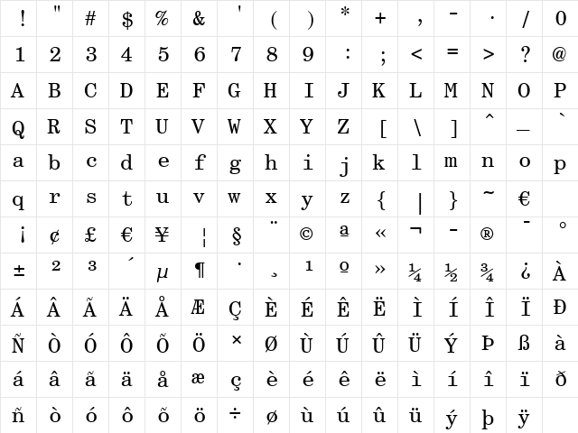 CentSchbook Mono BT Regular  glyph index