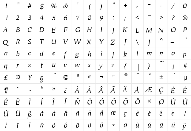 TiepoloITC Italic  glyph index