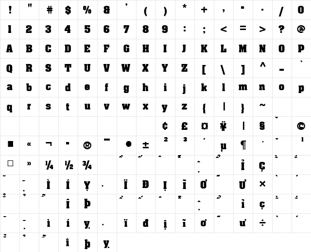 VNI-Auchon Bold  glyph index