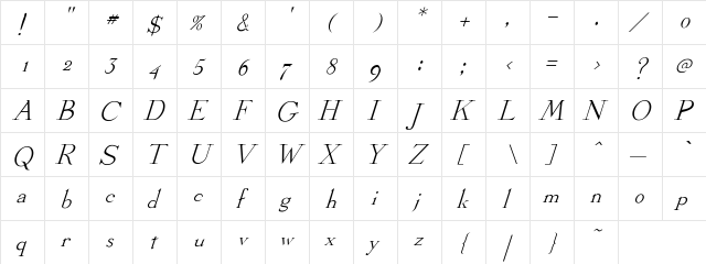 Stickee-Italic Regular  glyph index