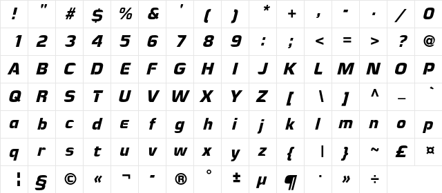 ManiaC Italic  glyph index