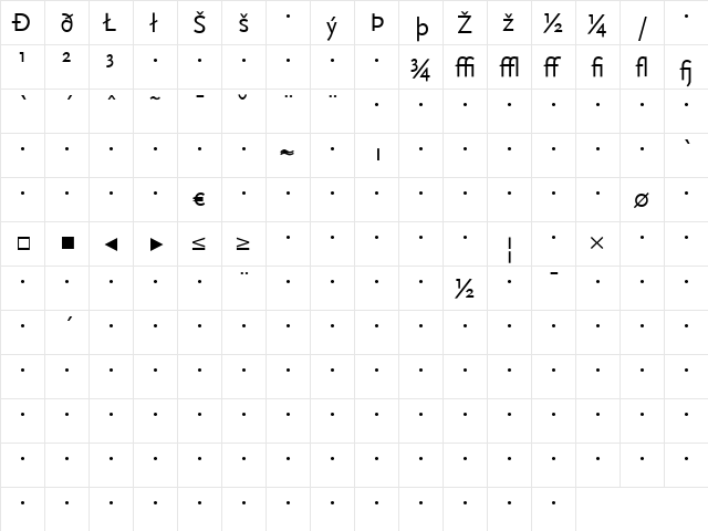 Scala Sans Regular  glyph index