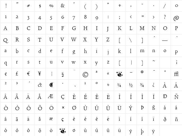 VendettaLight Regular  glyph index