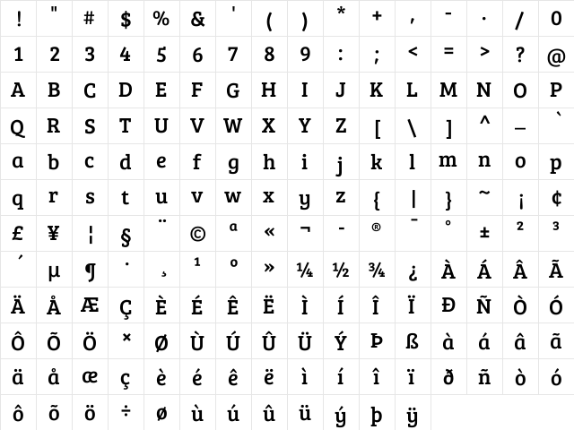 Bree Serif Regular  glyph index