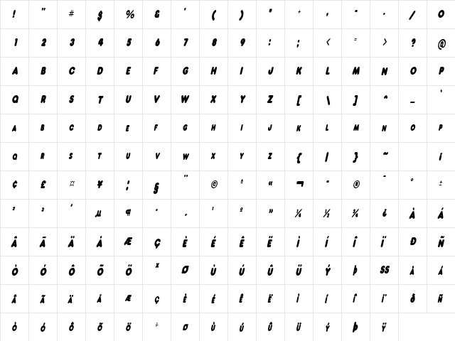 NeonCondensed Italic  glyph index