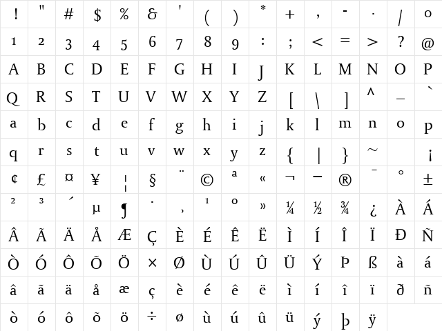 Paradox Dtl St Regular  glyph index