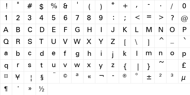 ZurichGreek BT Roman  glyph index
