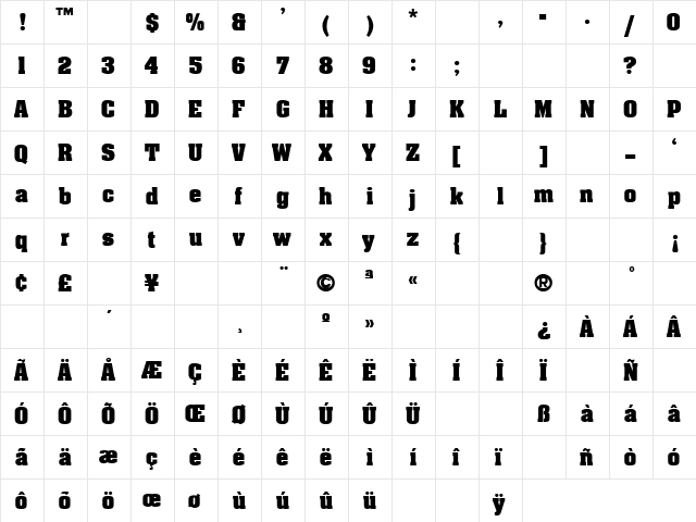 Gang Wars 1 Regular  glyph index