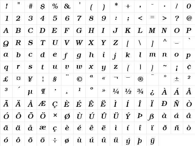 ITCmanMedium-Book BookItalic  glyph index
