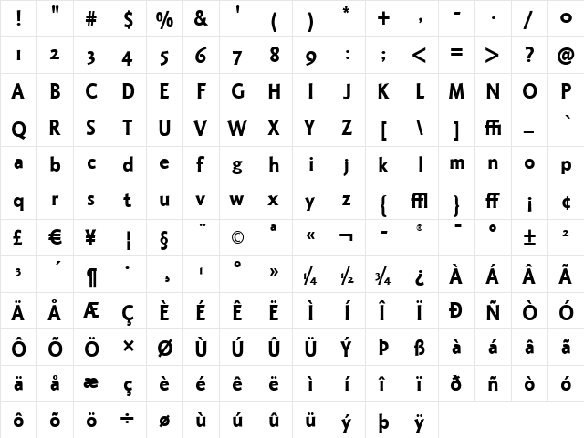 Octone ITC Bold  glyph index