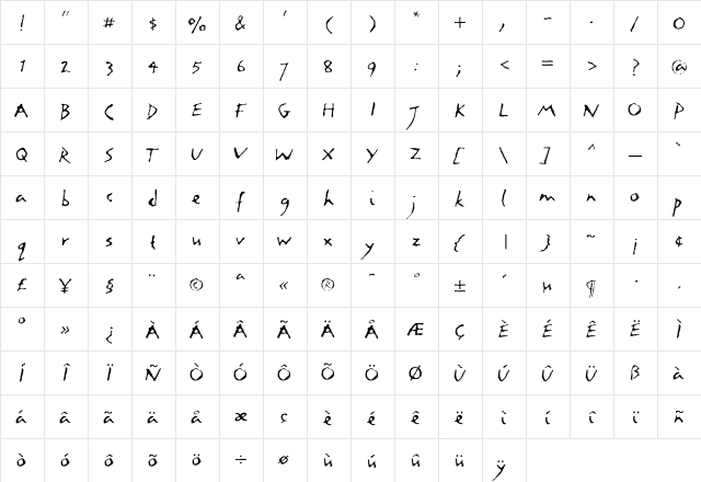 LettresEclatees ExtraLight  glyph index