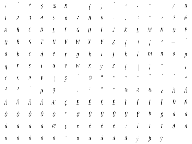 Nueva Std Condensed Italic  glyph index