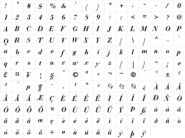 BauerBodoni BoldItalic  glyph index
