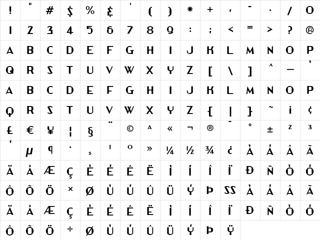 Automatic Regular  glyph index