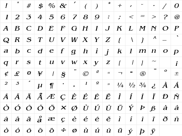 Bangle Wide Italic  glyph index