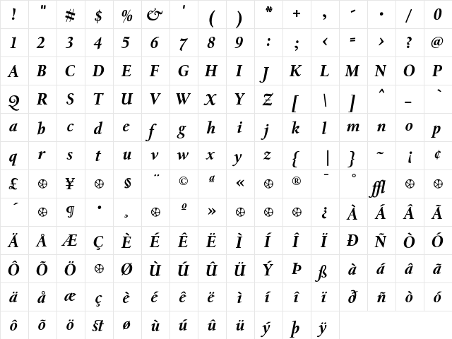 CalifornianText BoldItalic  glyph index