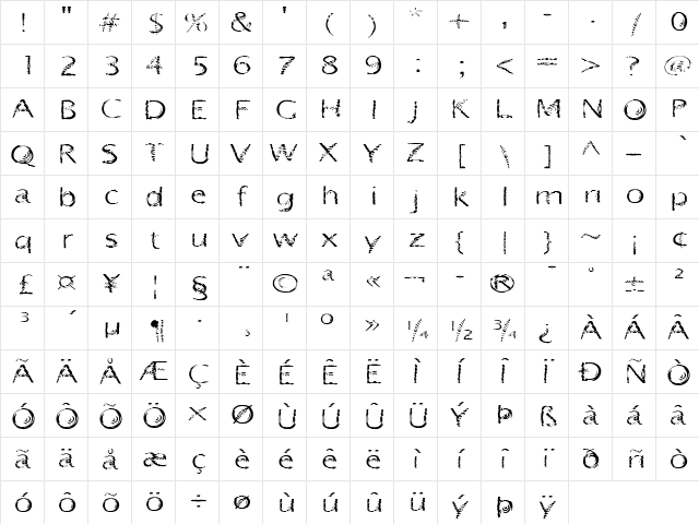 Substance Medium  glyph index
