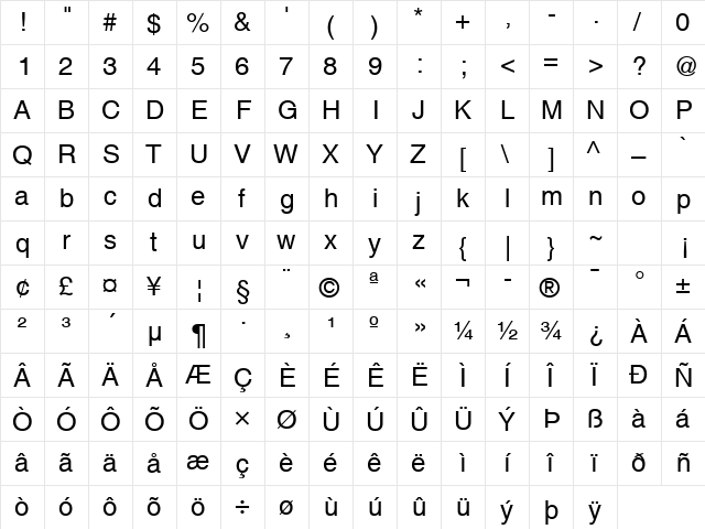 Helvetica Regular  glyph index
