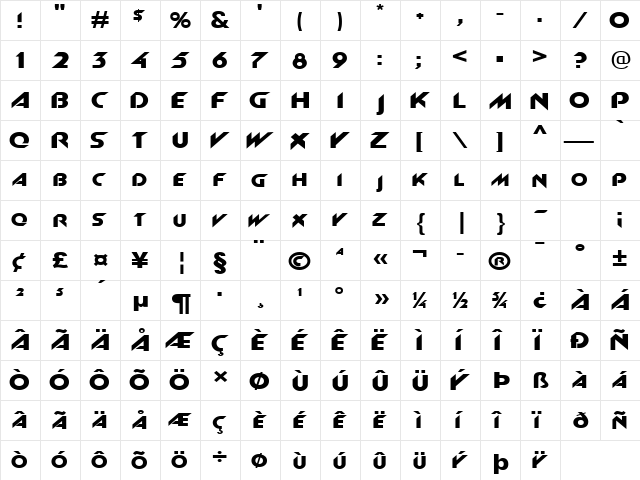 Machine-Extended Normal  glyph index