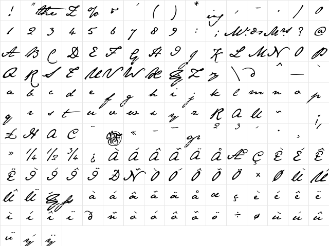 JaneAusten NoSecret  glyph index