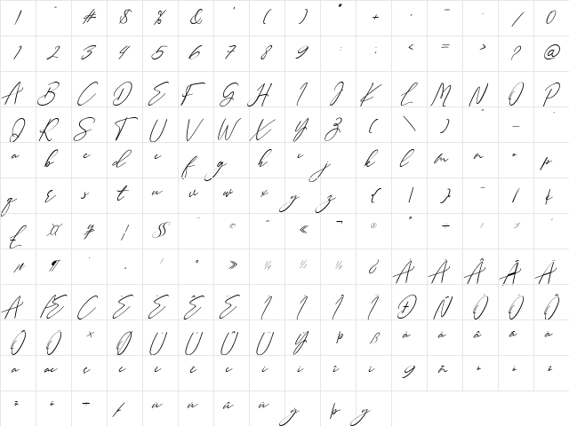 Sottalica Regular  glyph index