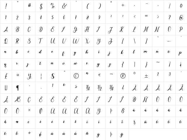 andayani Regular  glyph index