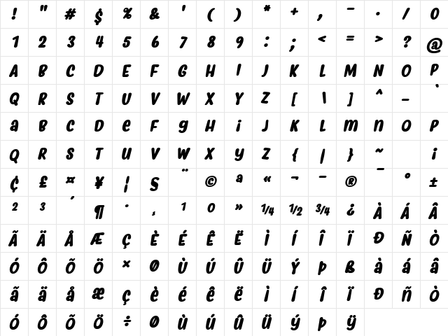 Myfrida Bold Italic  glyph index