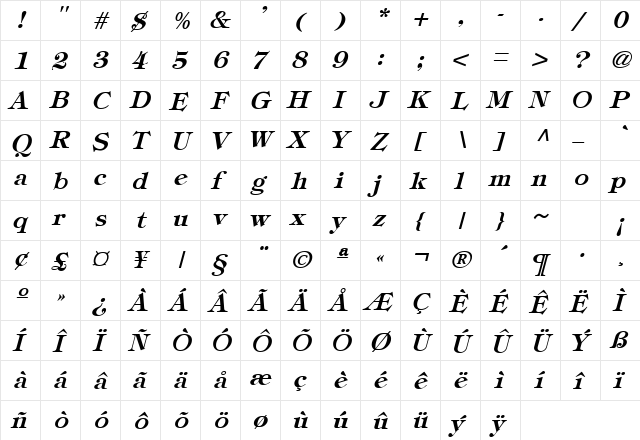 Tiffey Bold-Oblique  glyph index