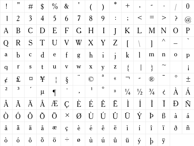Gloucester OS MT Std Regular  glyph index