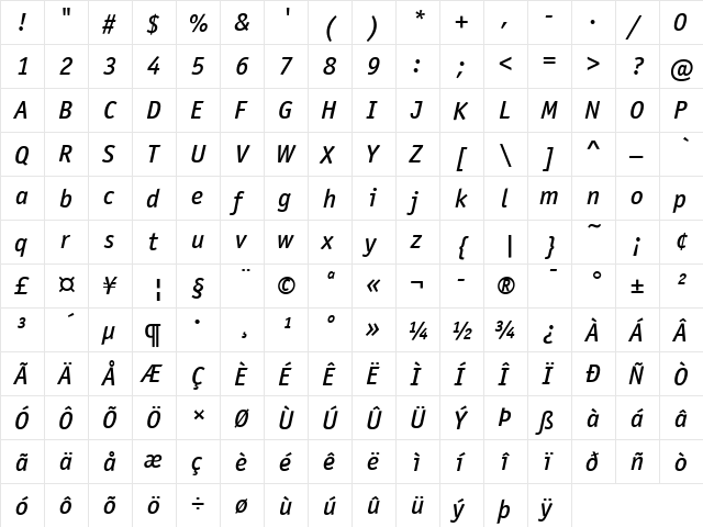 OfficinaSanITC Medium Italic  glyph index