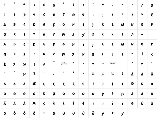300 Trojans Condensed Condensed  glyph index