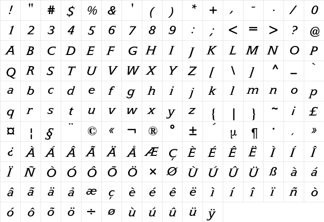 Epikur BQ Regular  glyph index
