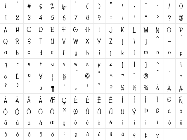 Crayon-Condensed Normal  glyph index