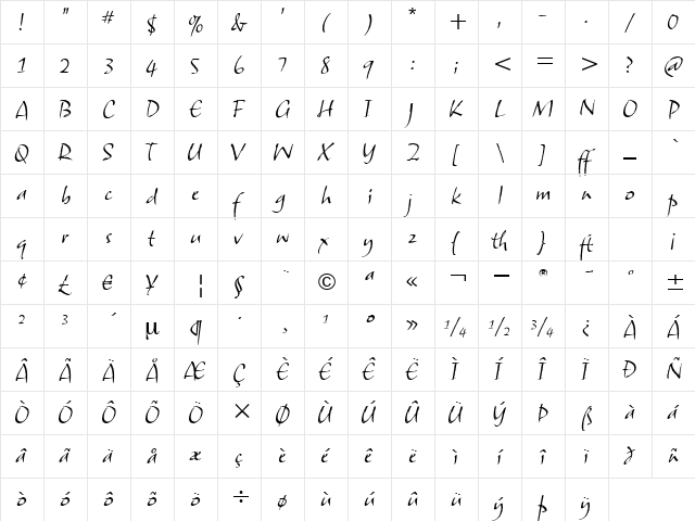 SamuelITC TT Regular  glyph index