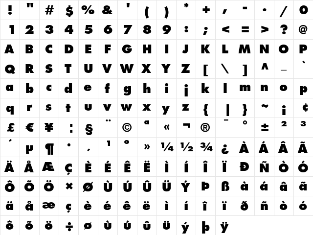Futura LT Extra Bold  glyph index