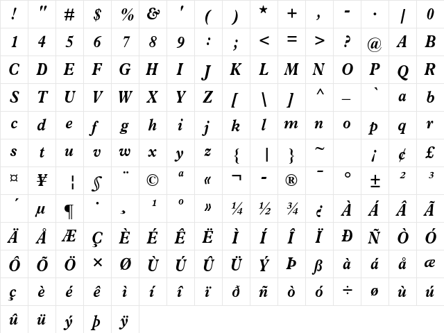 News Plantin MT Std Bold It  glyph index