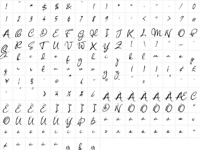 Anisha Italic  glyph index