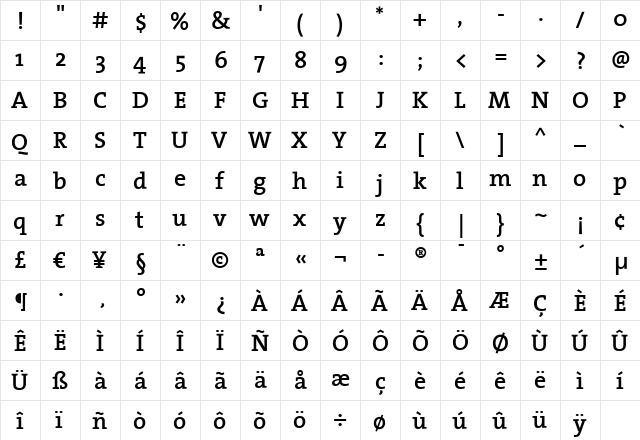 TheSerif SemiBold  glyph index