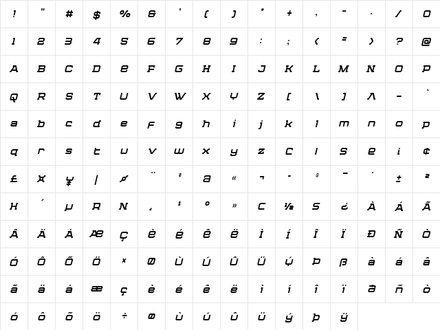 Cydonia Century Condensed Italic Condensed Italic  glyph index