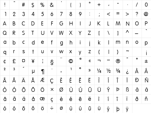 VAGRoundedLightSSK Regular  glyph index