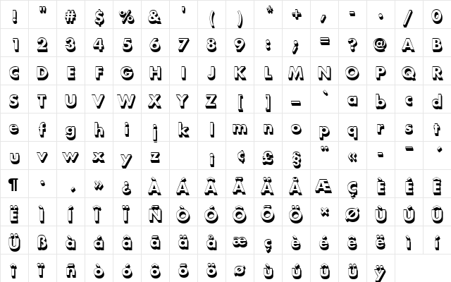 FuturaTBolSh1 Regular  glyph index