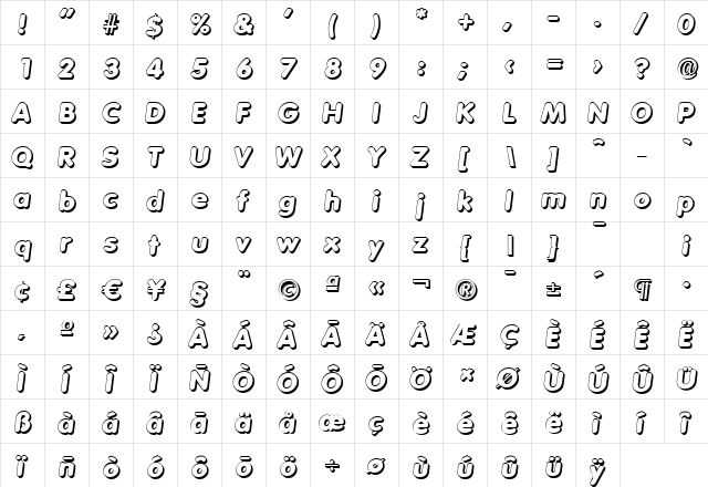 RolandBeckerShadow-Heavy Italic  glyph index
