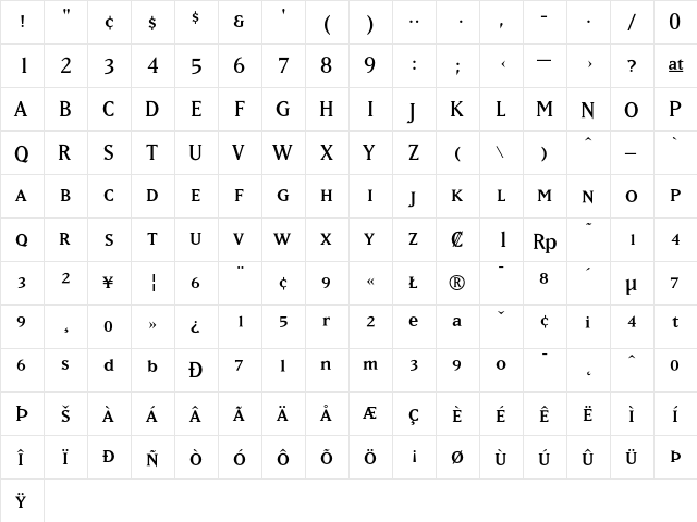MatrixRegularSmallCaps Regular  glyph index