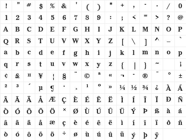 ITC Cheltenham Handtooled Std Bold  glyph index