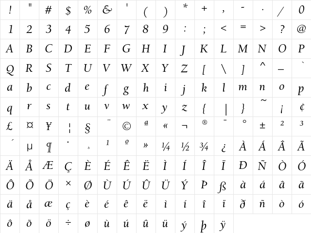 BerkeleyOldStyleEF MediumIta  glyph index