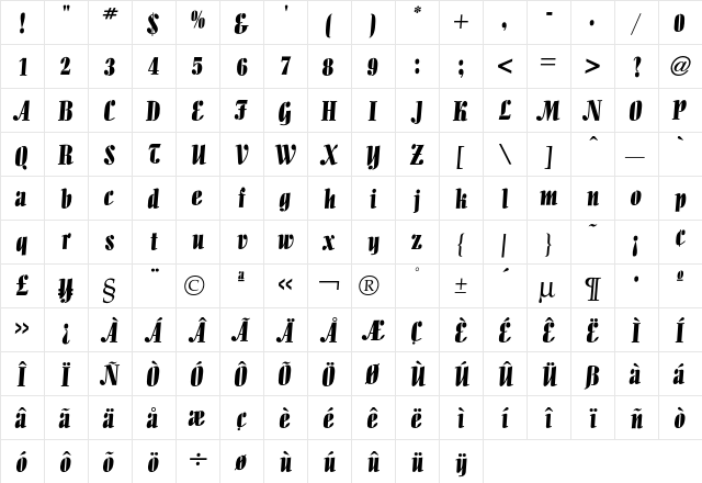 Allegro Font  glyph index