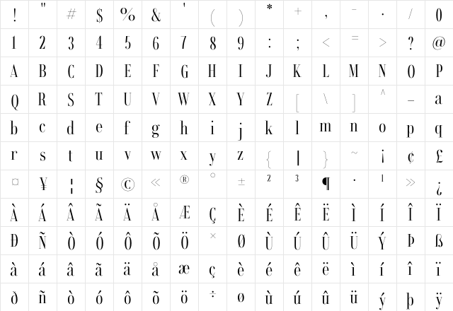 Rondal Regular  glyph index
