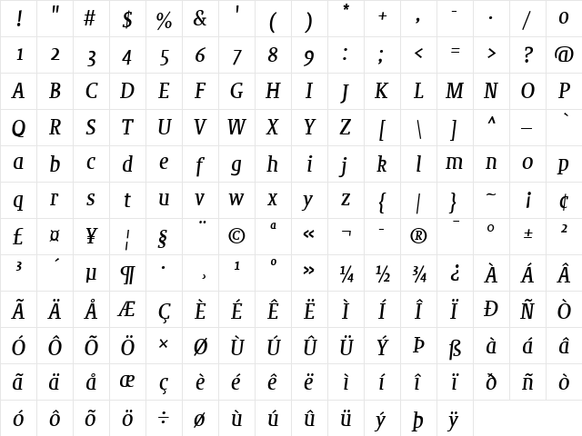 Sheriff Medium  glyph index