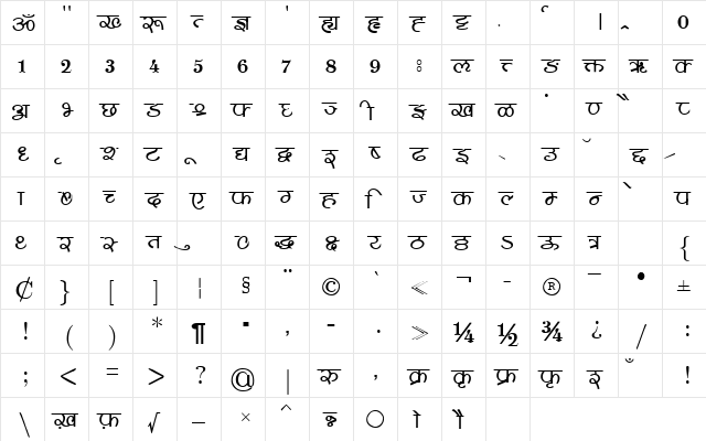Shusha05 Normal  glyph index