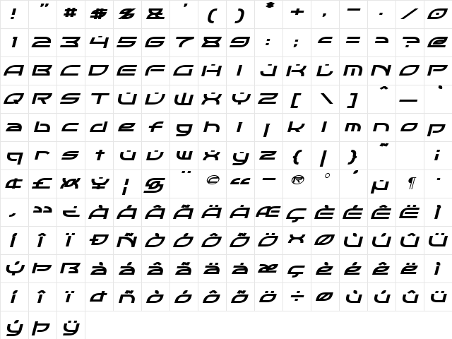 OpTic Italic  glyph index